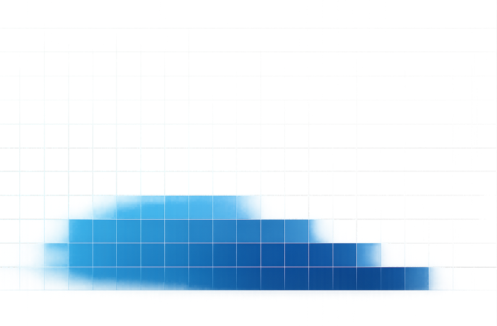 Heatmap gradient